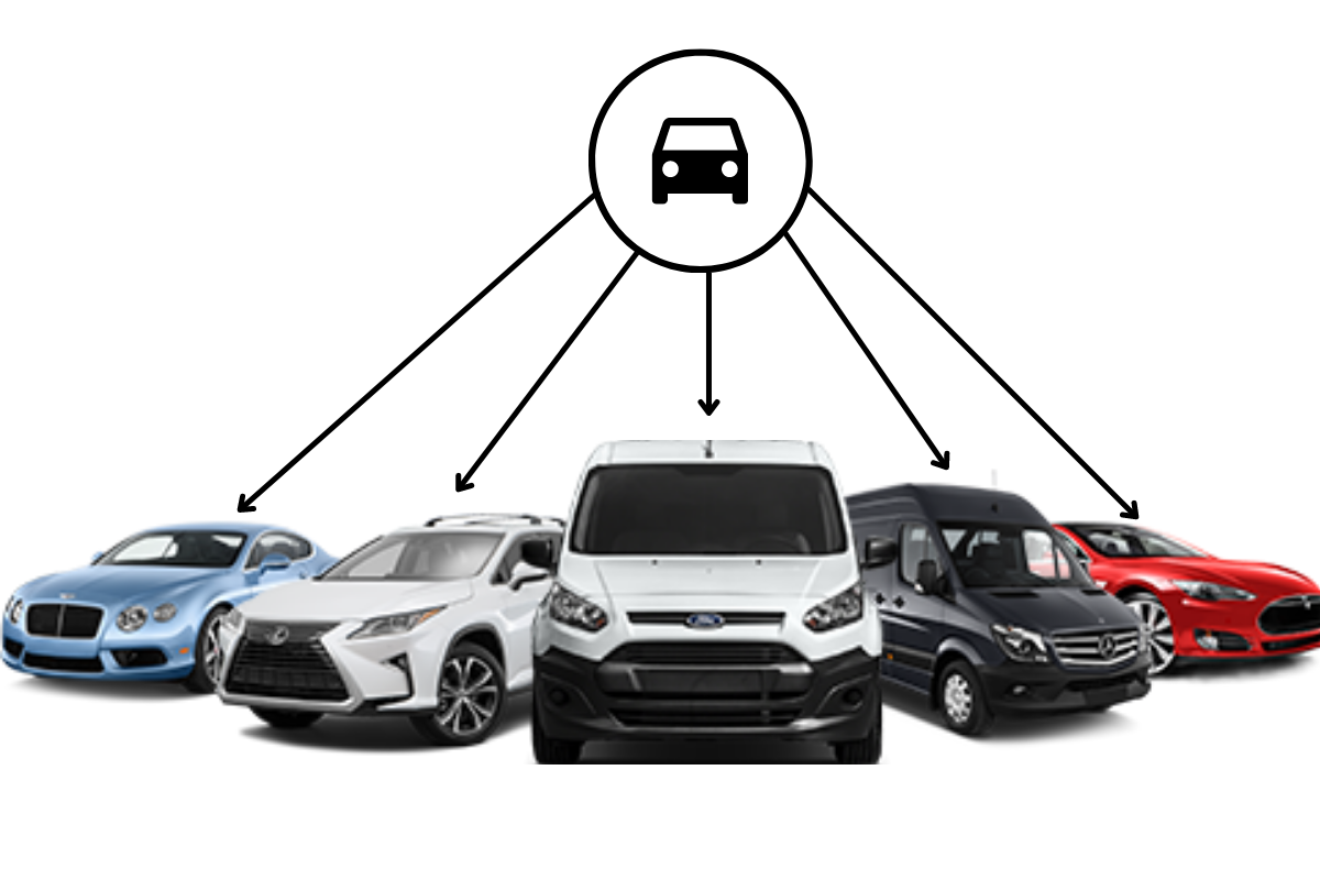 carimg2 Rent a Car Goa
